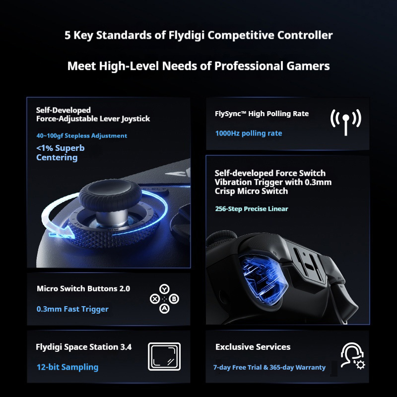 Flydigi Vader4 PRO Wireless Ga - Board Game Android ulasan dan harga