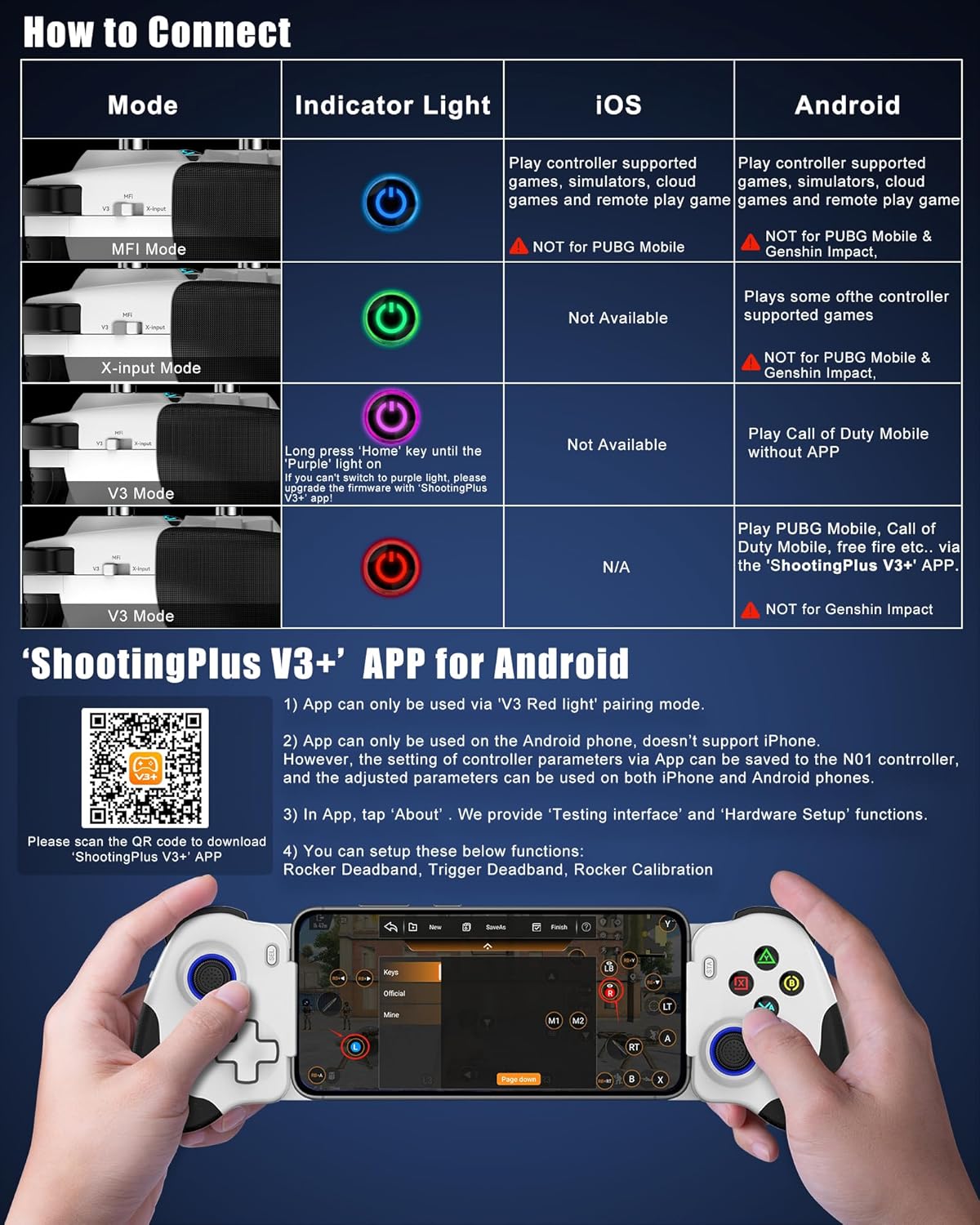 N01 Wired Telescopic Game Cont - Board Game Android ulasan dan harga
